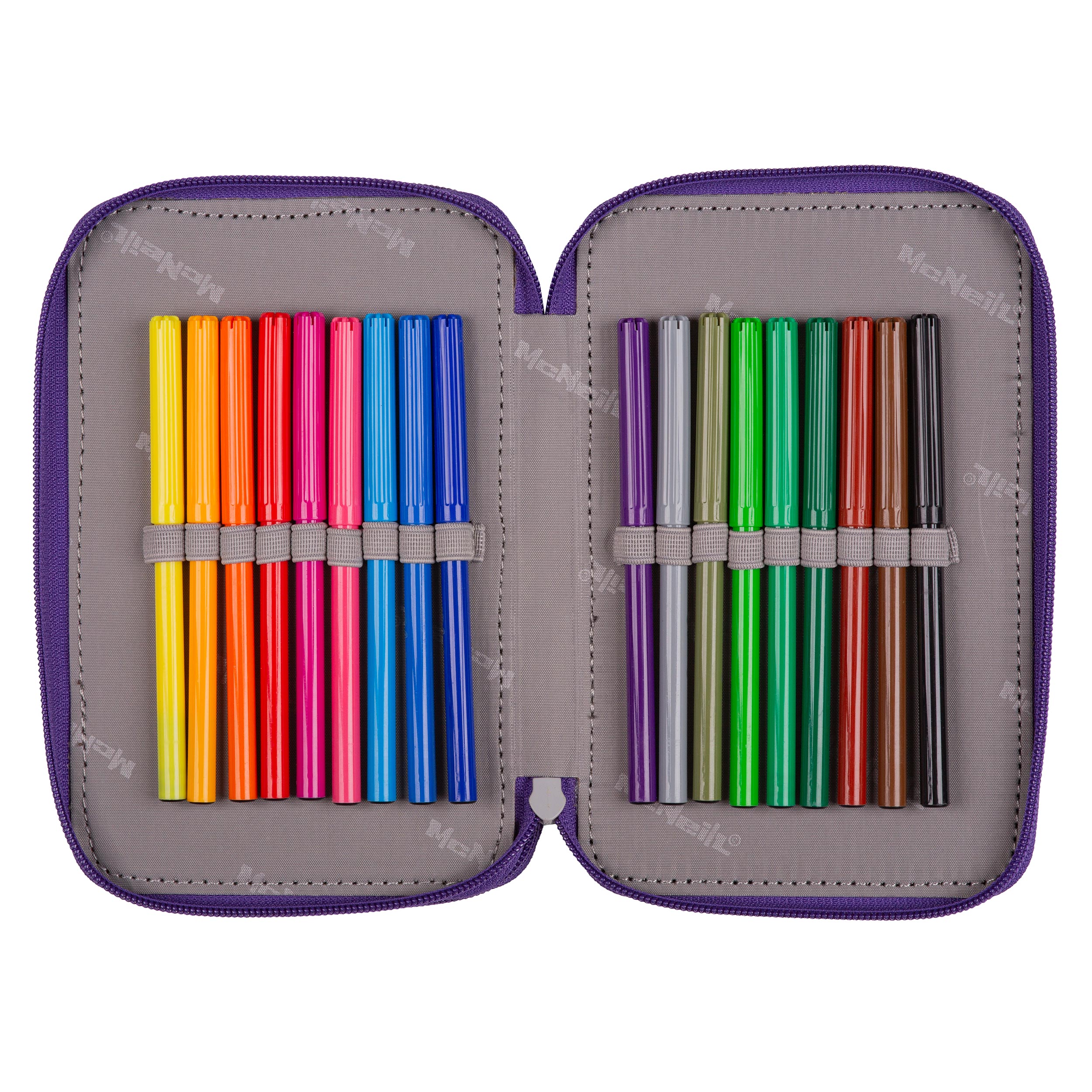 McNeill Etui gefüllt 3-RV DSCHUNGEL -Kollektion 2026- – Bild 4