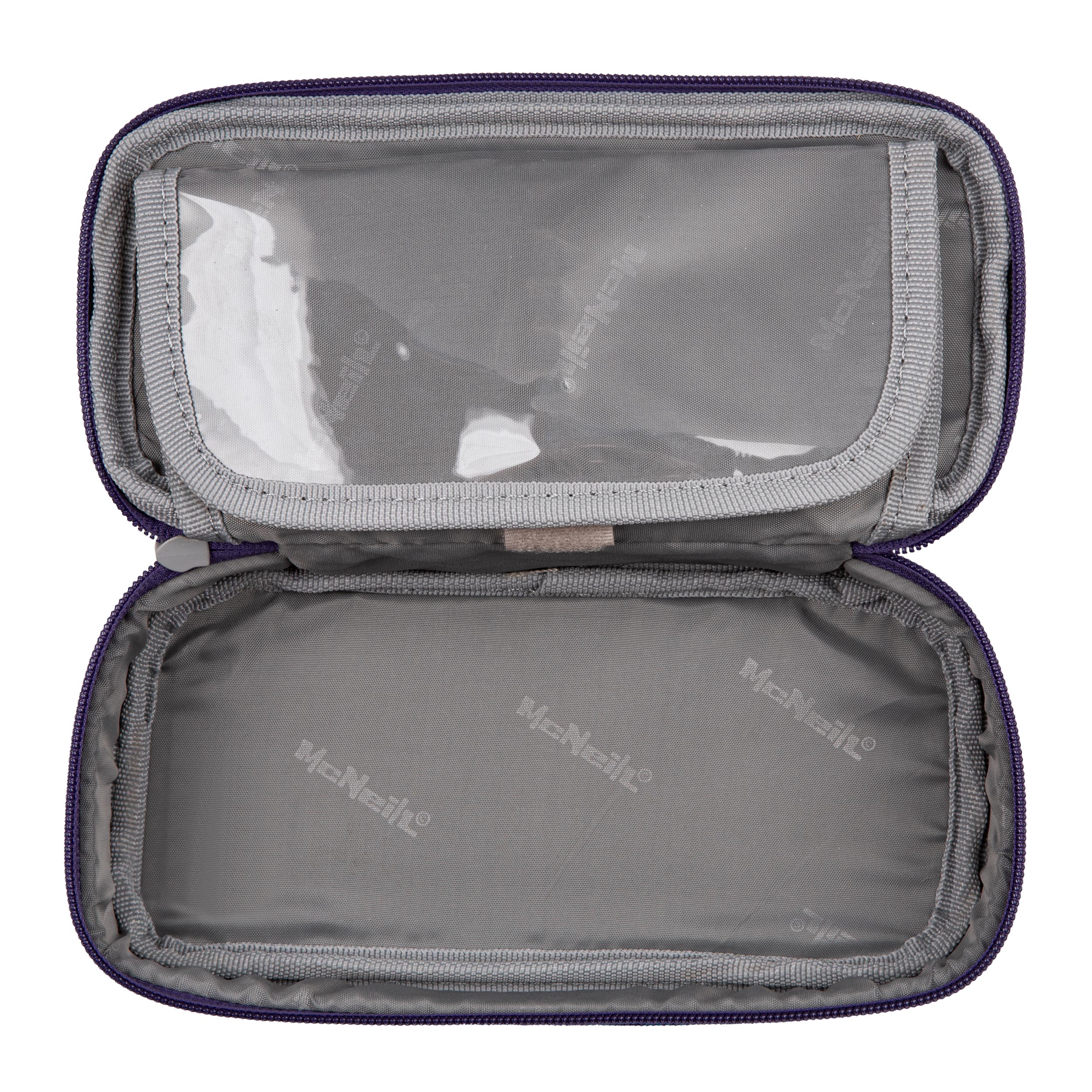 McNeill Etuibox Campus DSCHUNGEL -Kollektion 2026- – Bild 2