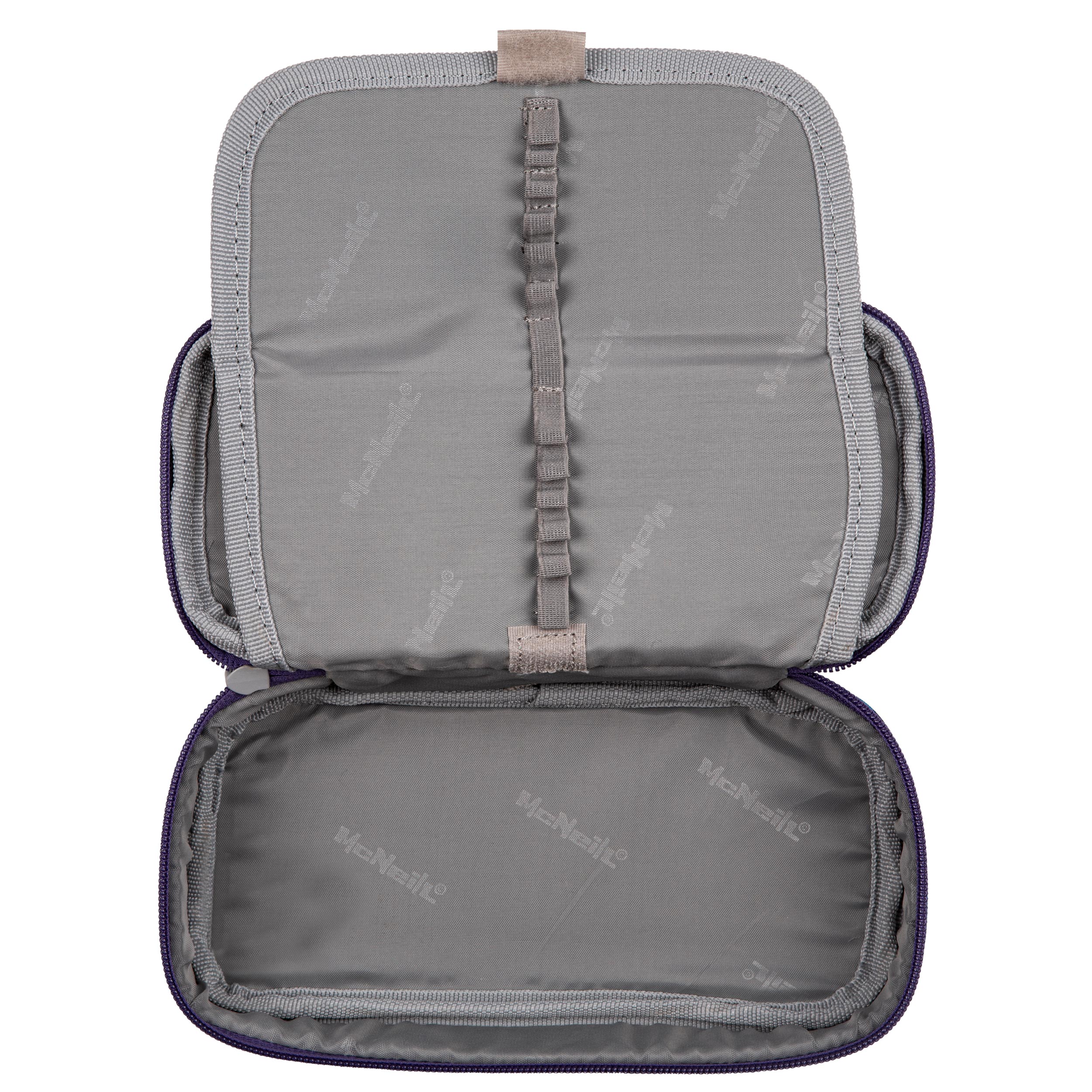 McNeill Etuibox Campus DSCHUNGEL -Kollektion 2026- – Bild 3